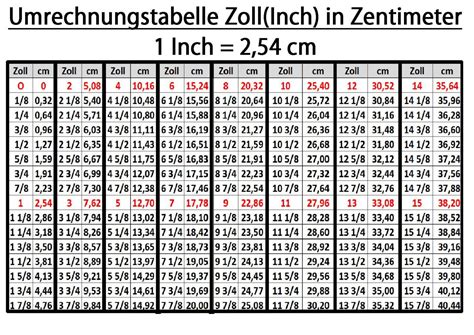 15 Zoll in cm